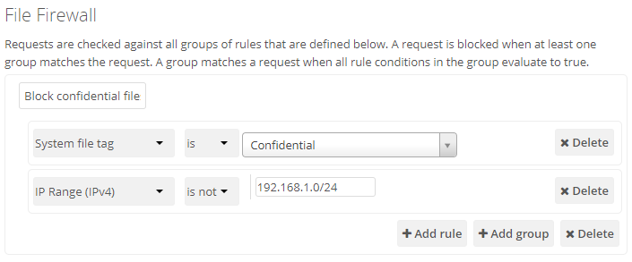 Protecting files tagged with "Confidential" from outside access